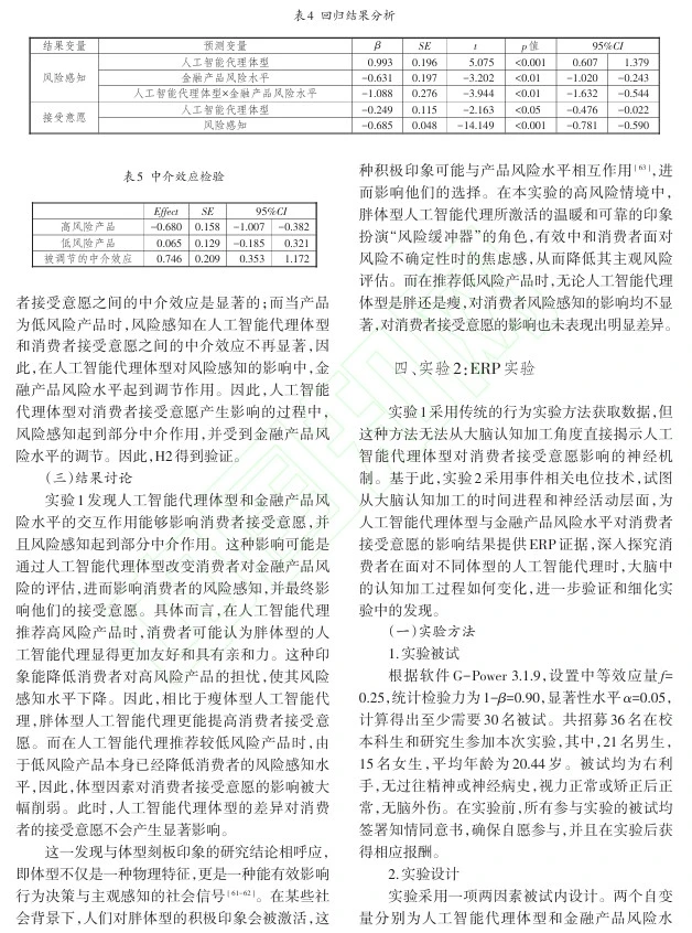 DAY106 AI代理体型与消费者接受意愿