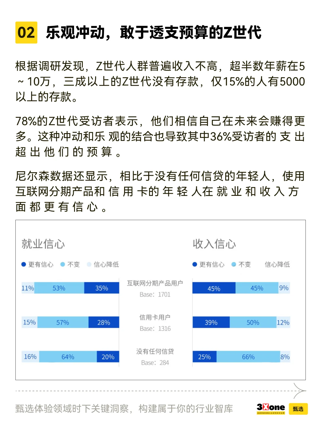 「金融市场」如何服务好“Z世代”年轻人