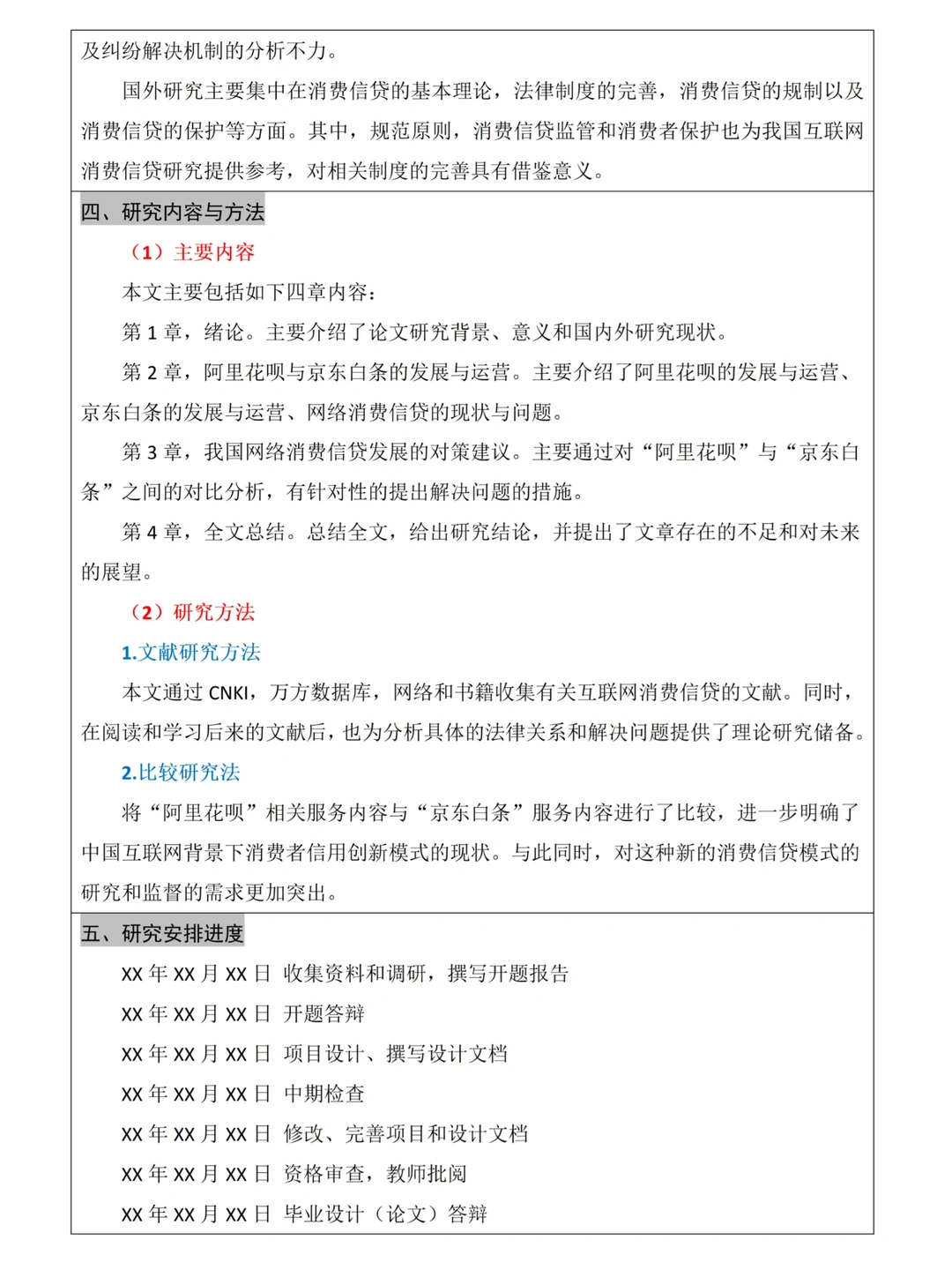 ?金融学论文开题报告写得好，导师没烦恼