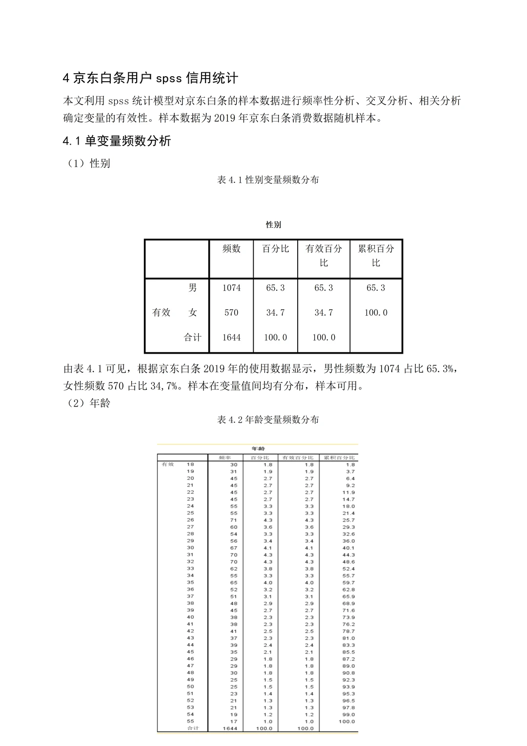 金融风险SPSS分析以京东白条为例