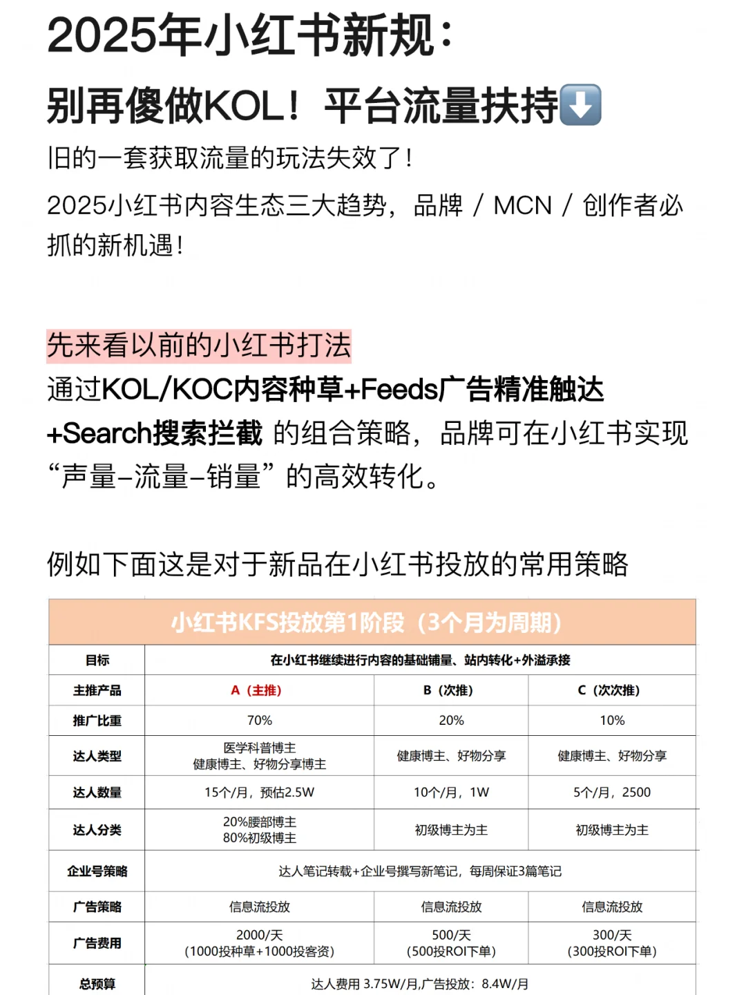 别再傻做KOL！小红书新规