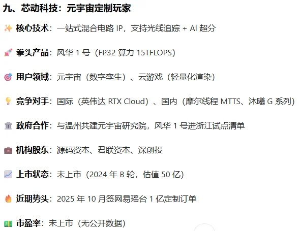 国产 GPU 厂商竞争力评价分析