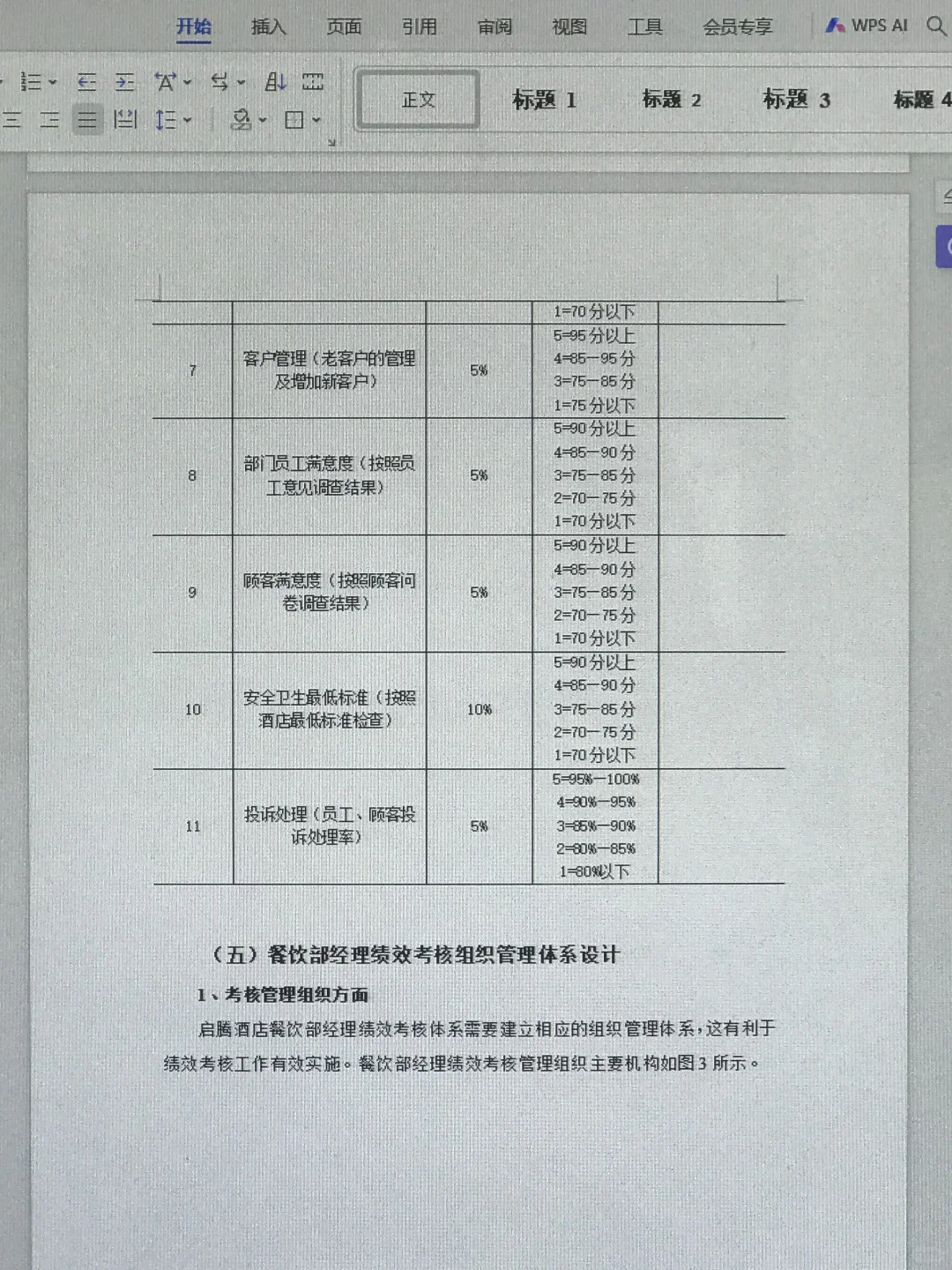 导师给的人力资源管理论文让我们借鉴?