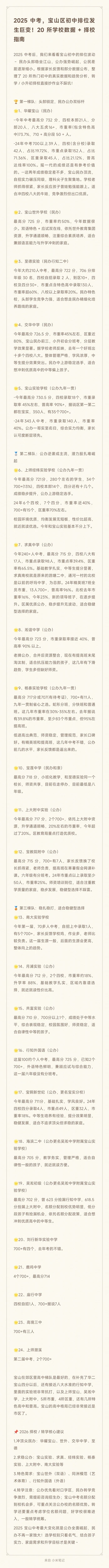 25宝山初中中考情况！真实数据和家长反馈！