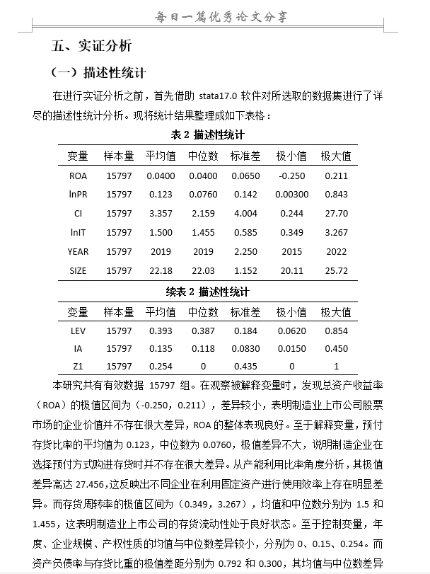 存货管理对企业绩效影响研究—以制造业为例