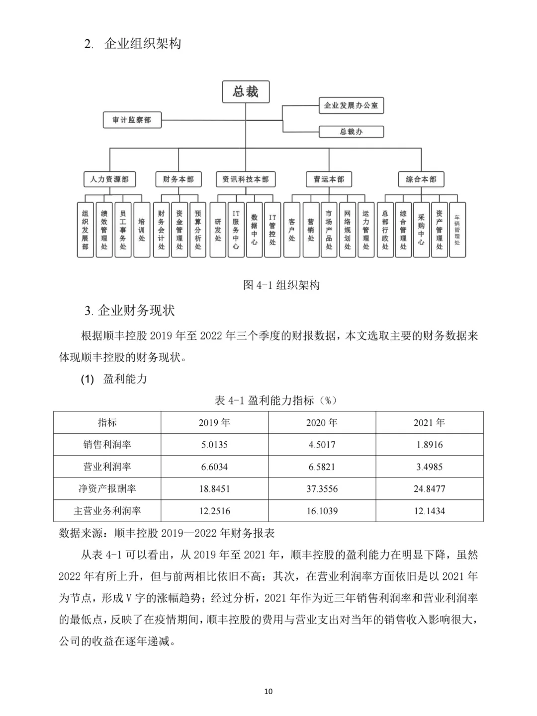 会计专业｜企业绩效研究毕业论文?