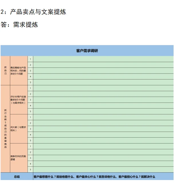 电商竞争对手-竞品分析（附表格）