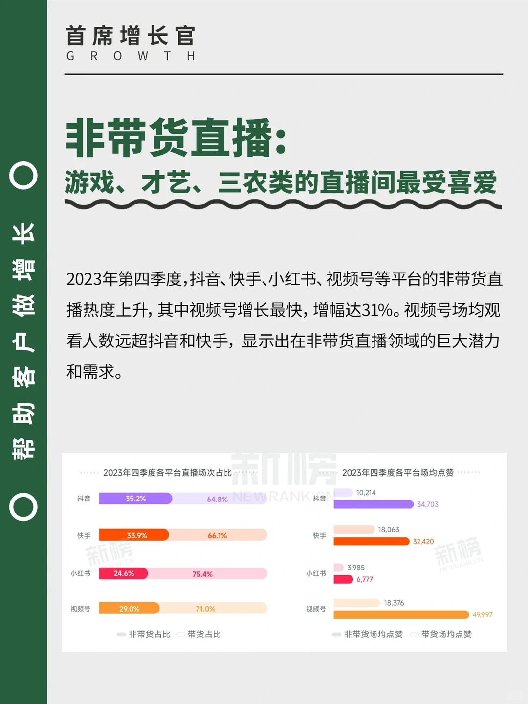 自媒体平台内容生态趋势