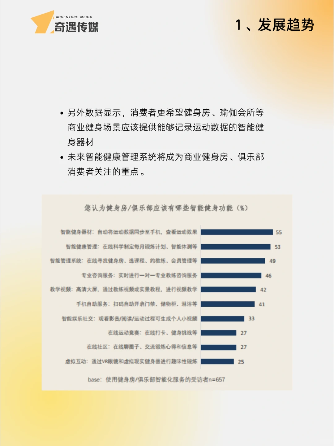 健身行业分析｜（四）未来发展趋势