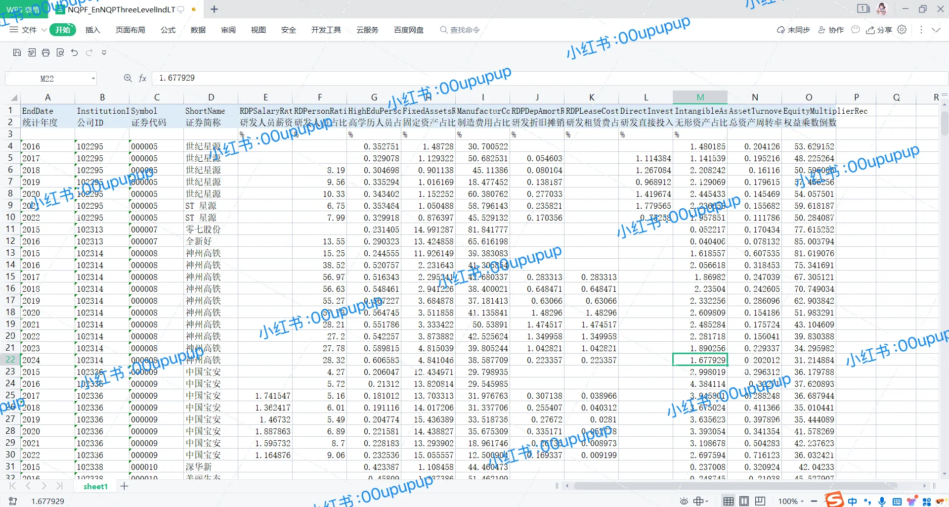 【最新2024年！新质生产力csmar国泰安】