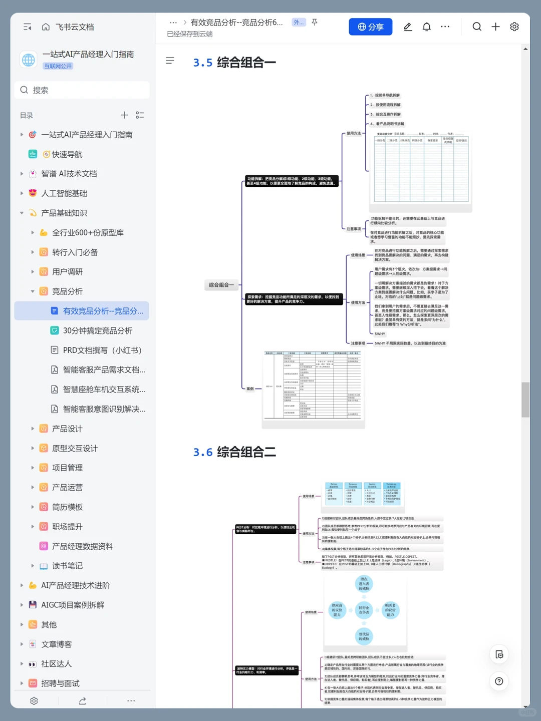 到底怎么做竞品分析?一篇讲透分析要点