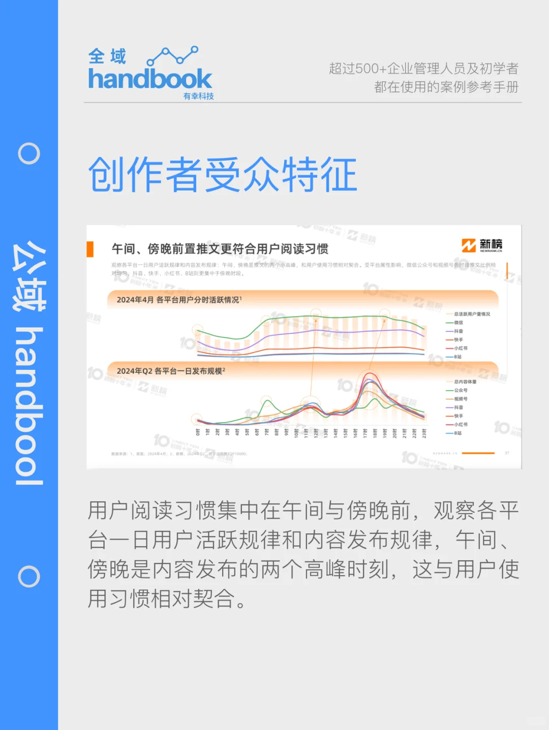 新榜发布，2024年内容创作者生态报告