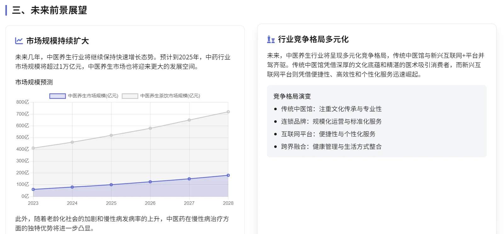 中医养生行业爆火!大家都在追的养生方式✨