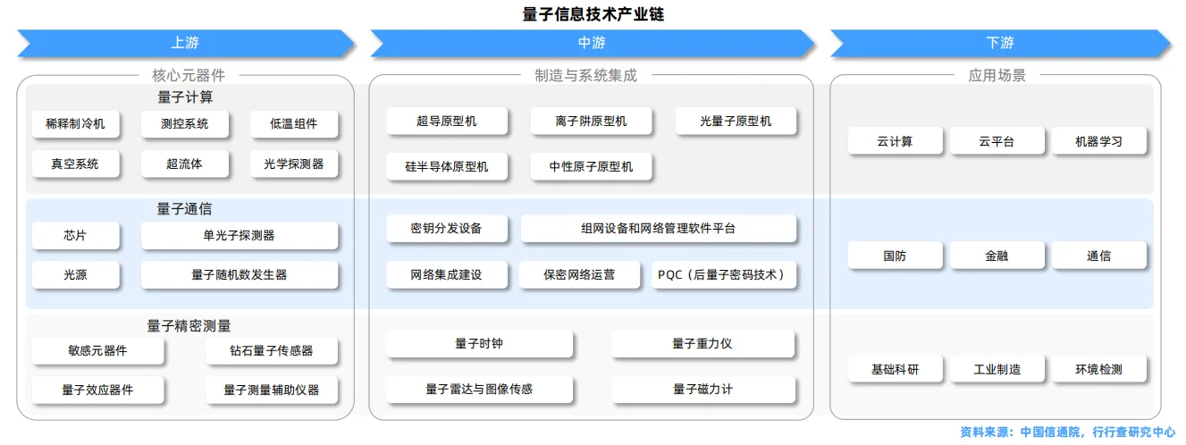 新质生产力专题报告