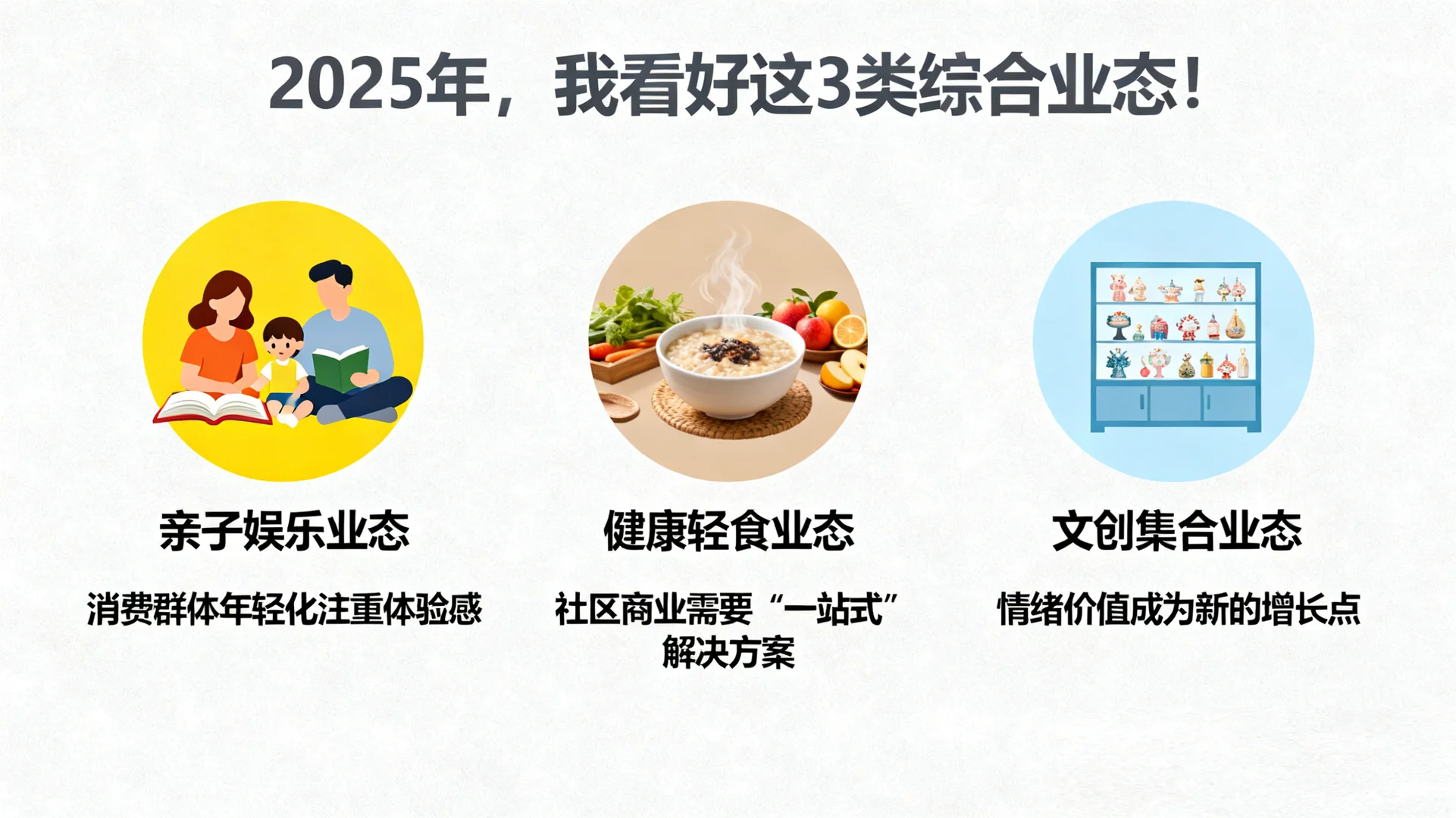 【2025商业】我看好这3类“王炸”综合业态
