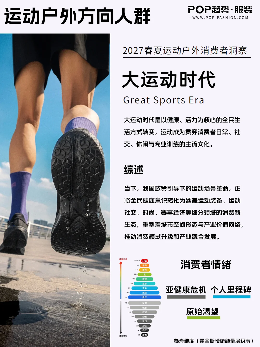 ?重磅 | POP2027春夏五大主题消费者洞察