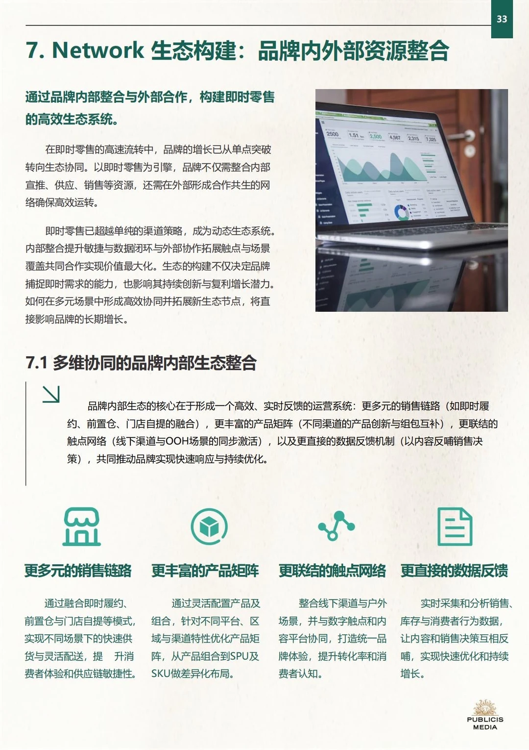 ✅方法论：2025即时零售品牌增长框架策略