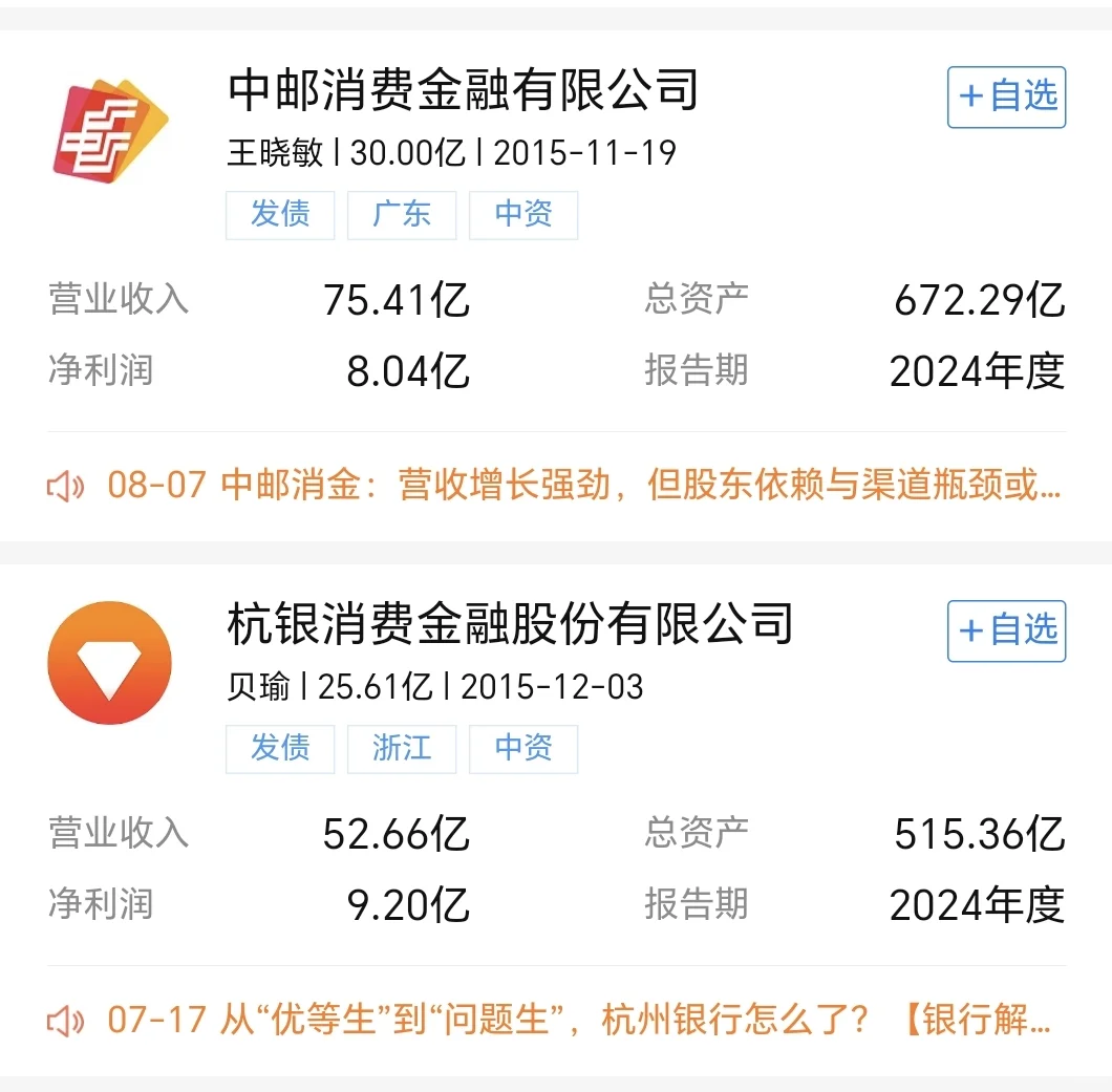 十da消费金融公司排名