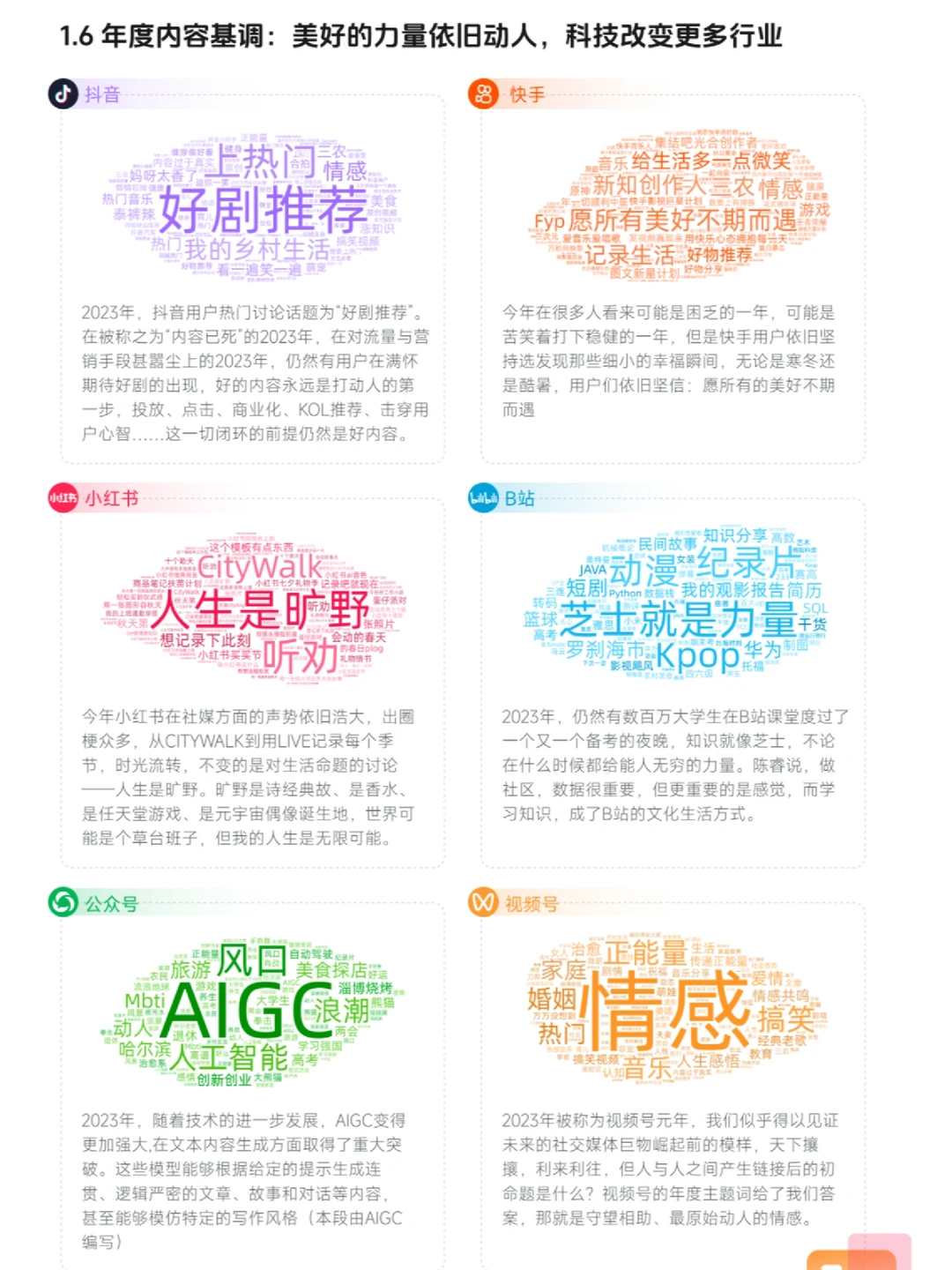 深度报告 | 2023新媒体内容生态及前瞻报告