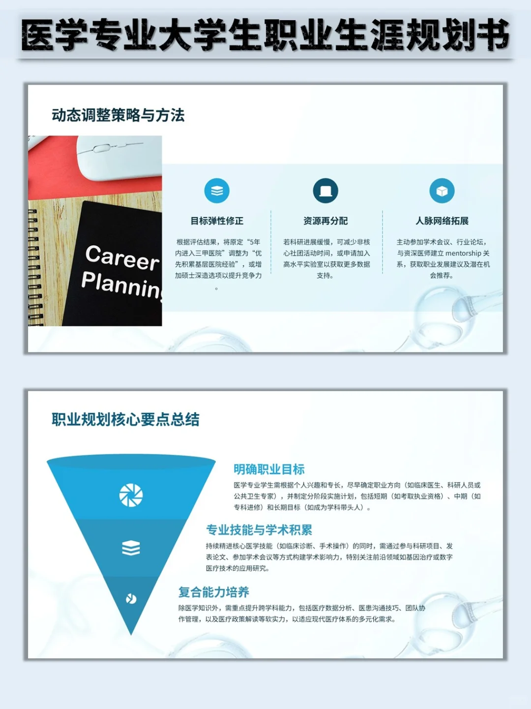 医学专业职业生涯规划书word➕PPT