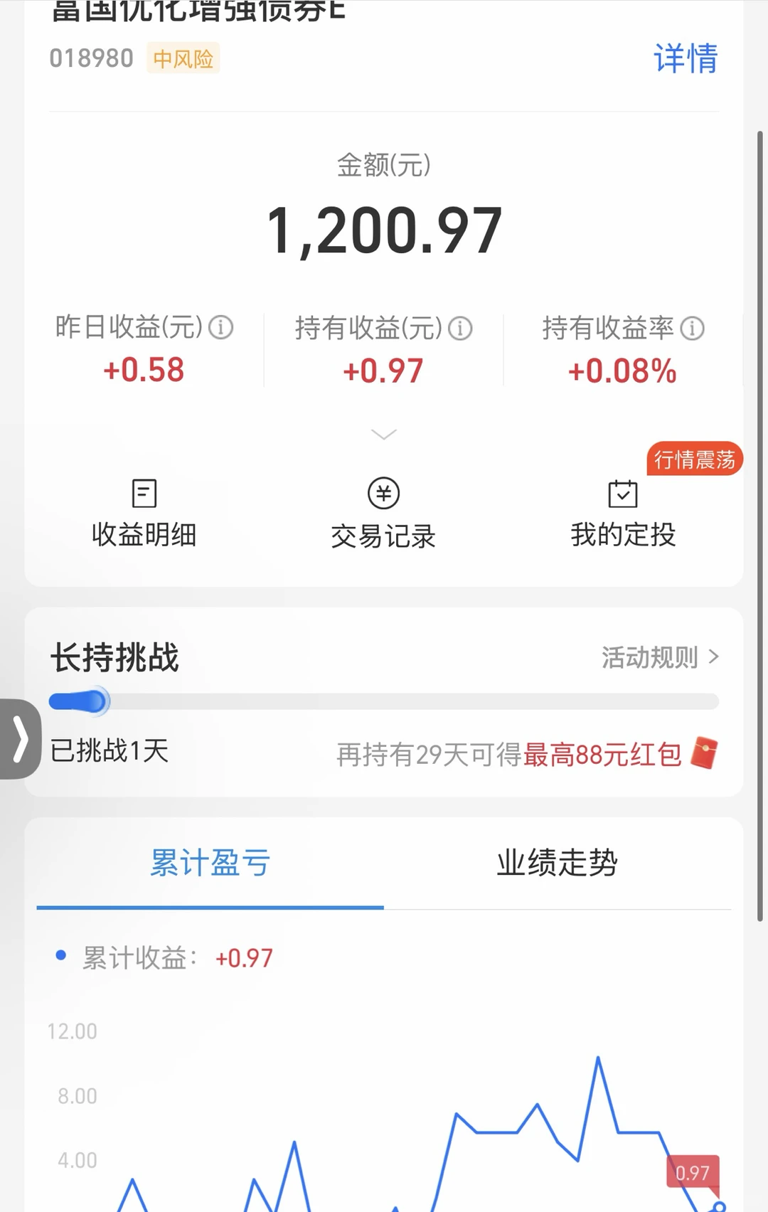 大学生基金入门
