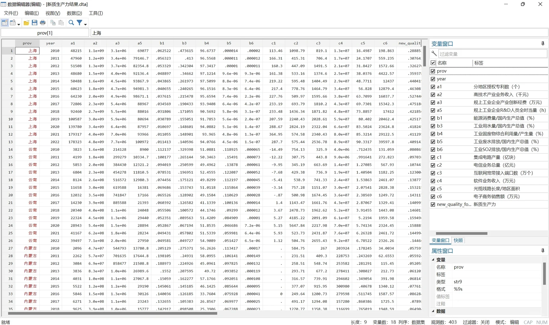 新质生产力数据2010-2022