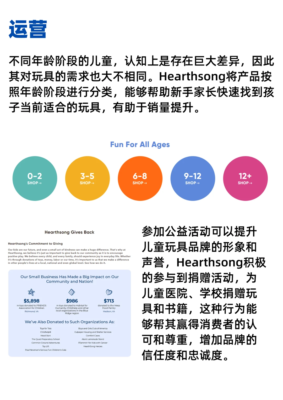 独立站案例解析:儿童玩具如何让家长买单