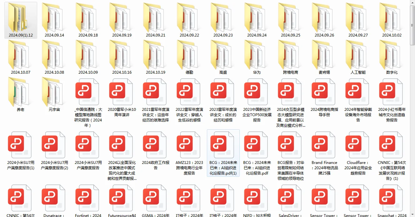 2024年新质生产力报告合集