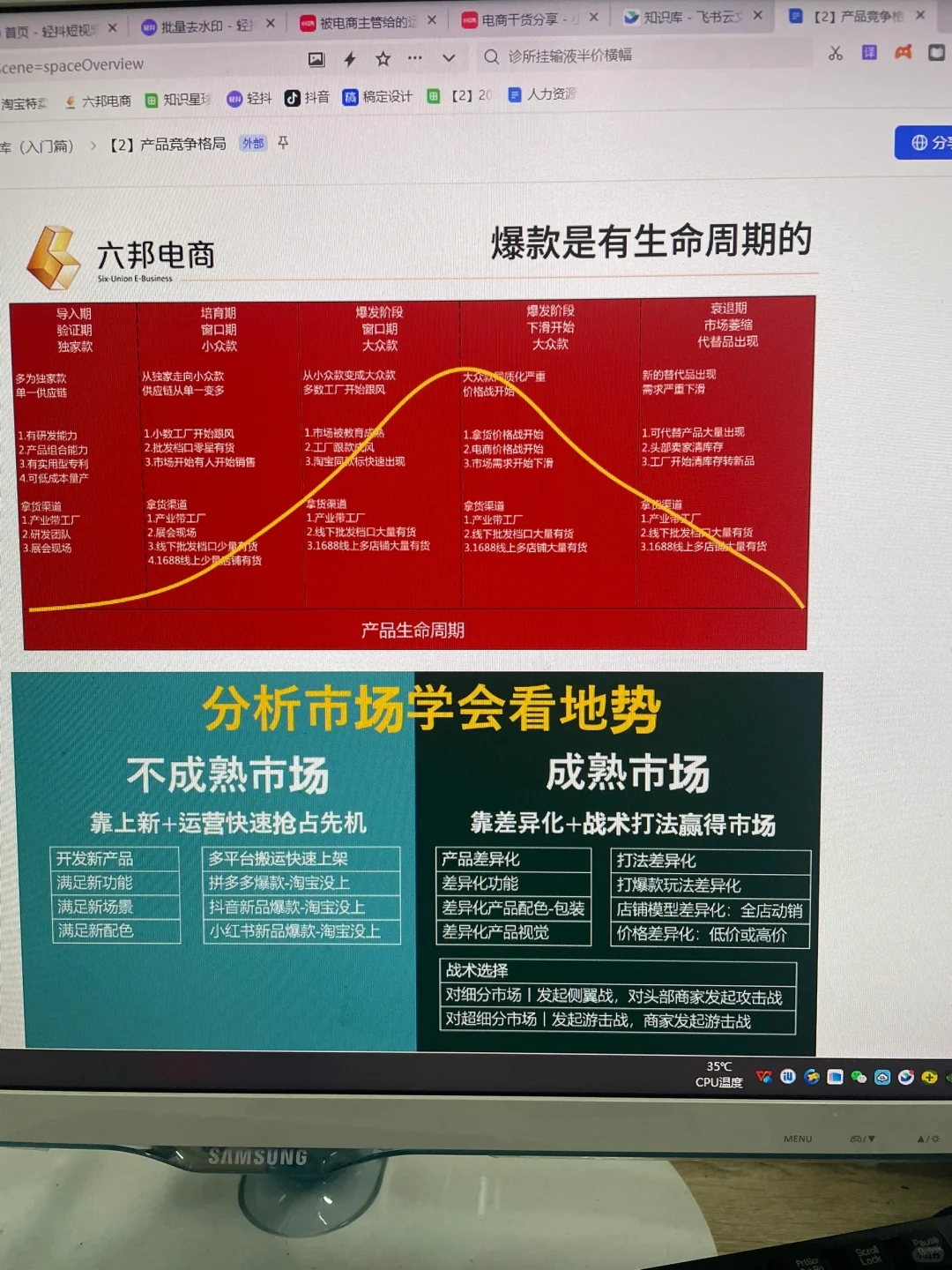 我终于会做市场分析了！！！