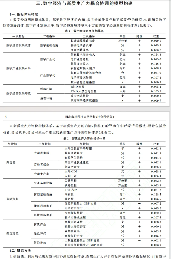 导师:stata数字经济你就看这篇文章就足够