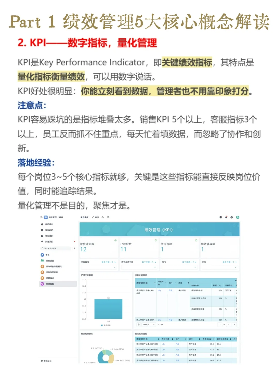 6大绩效考核方法,一文讲清!
