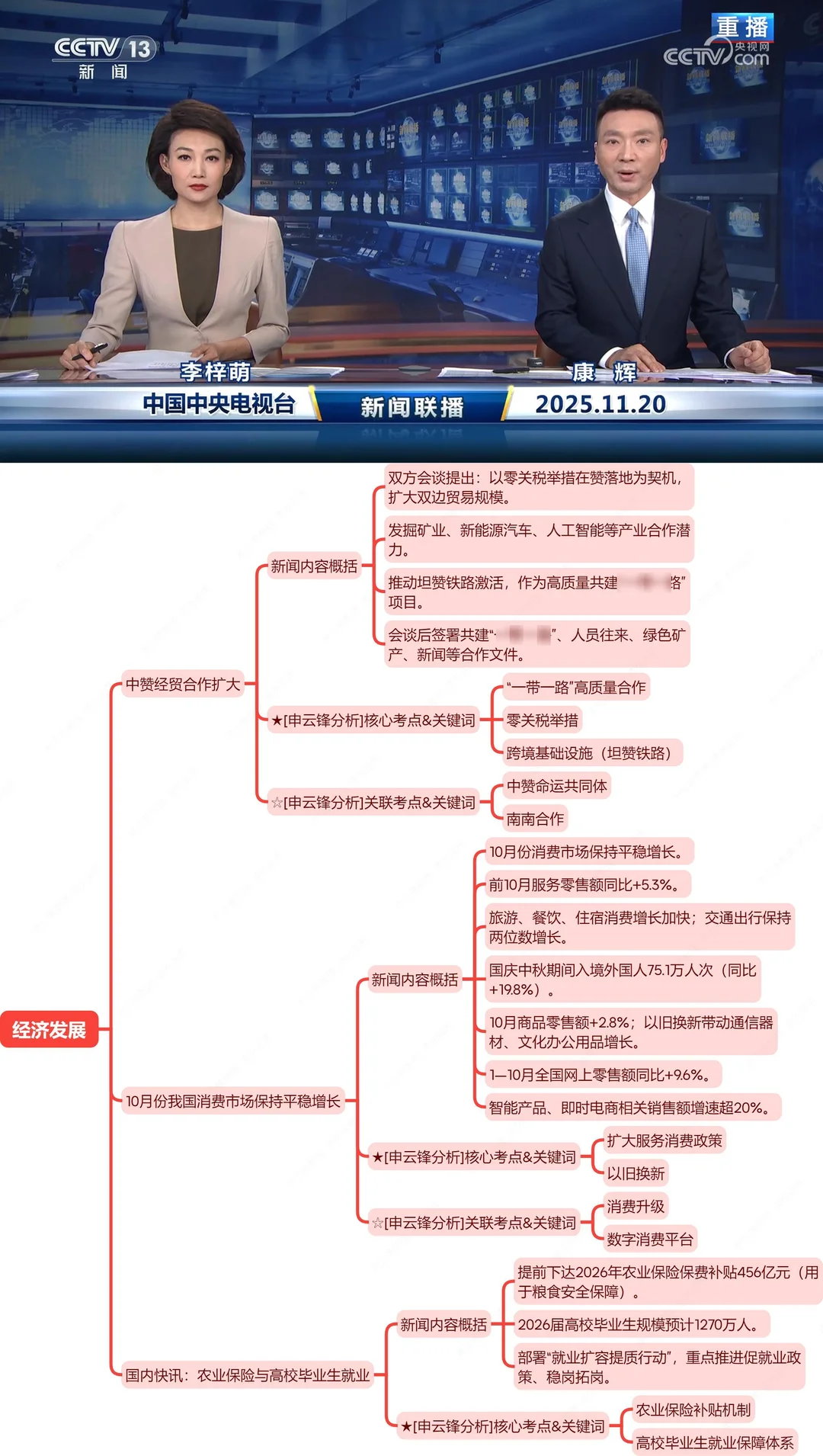 今天,世界悄悄留了个彩蛋(11.20新闻联播)