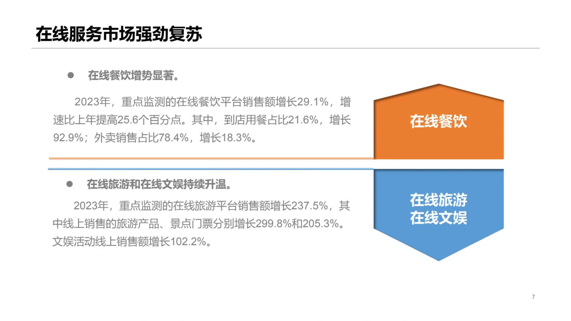 16页报告|2023年中国网络零售市场发展报告