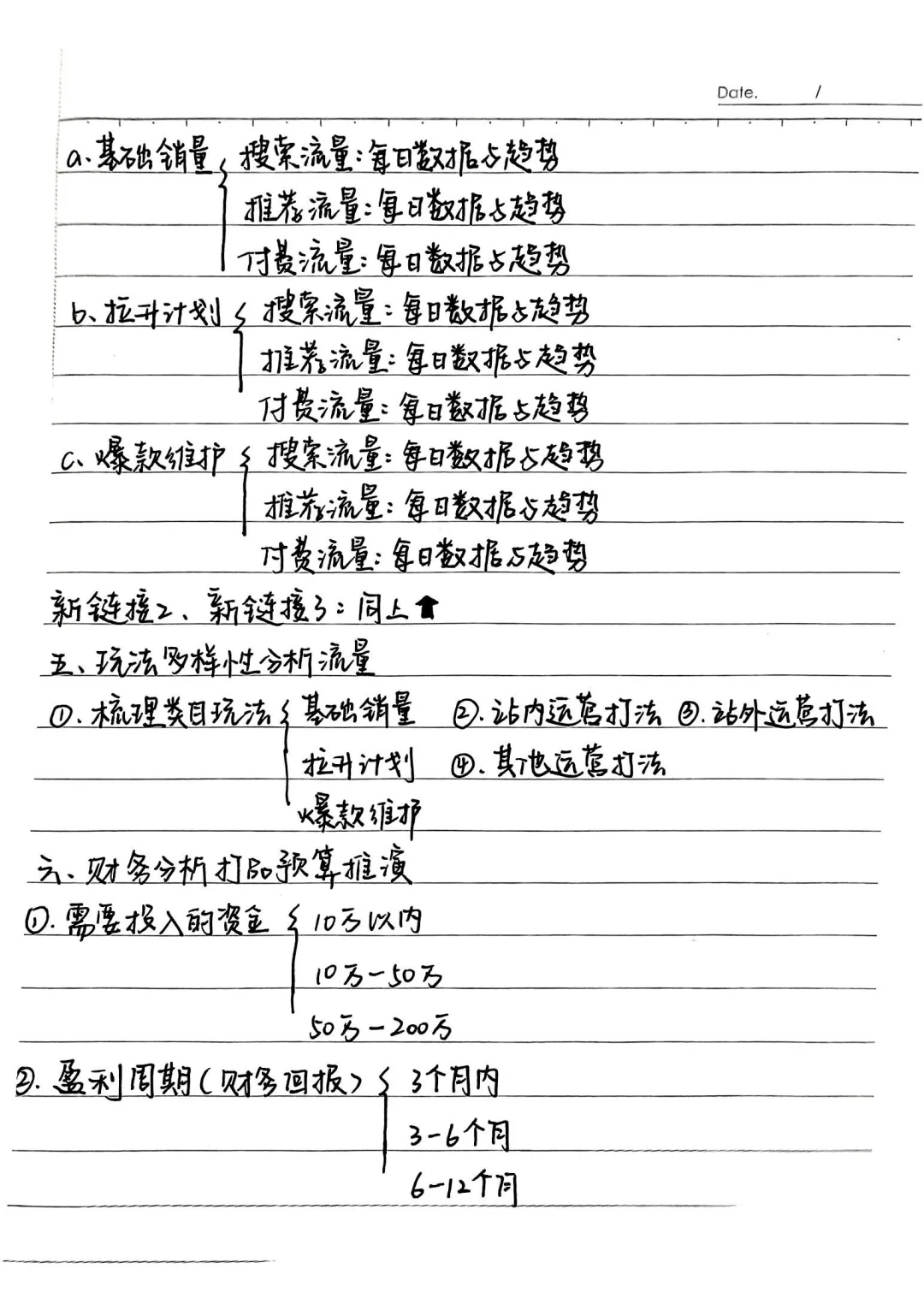 我终于会做市场分析了！！！