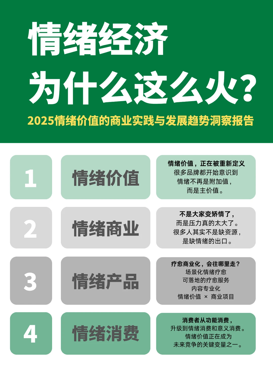 情绪经济｜2025年商业趋势洞察报告PDF