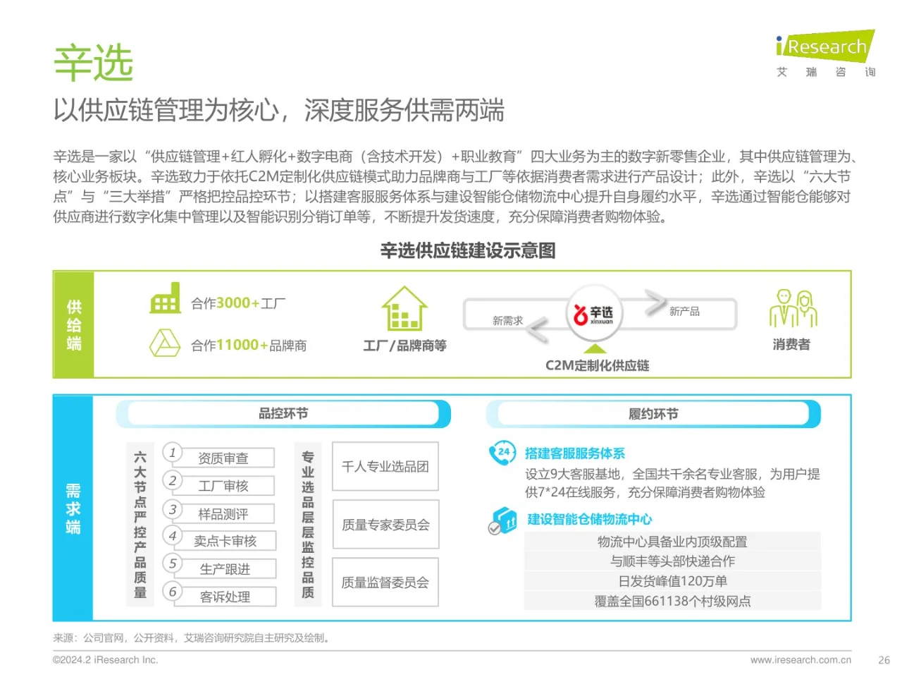2023年中国直播电商行业研究报告