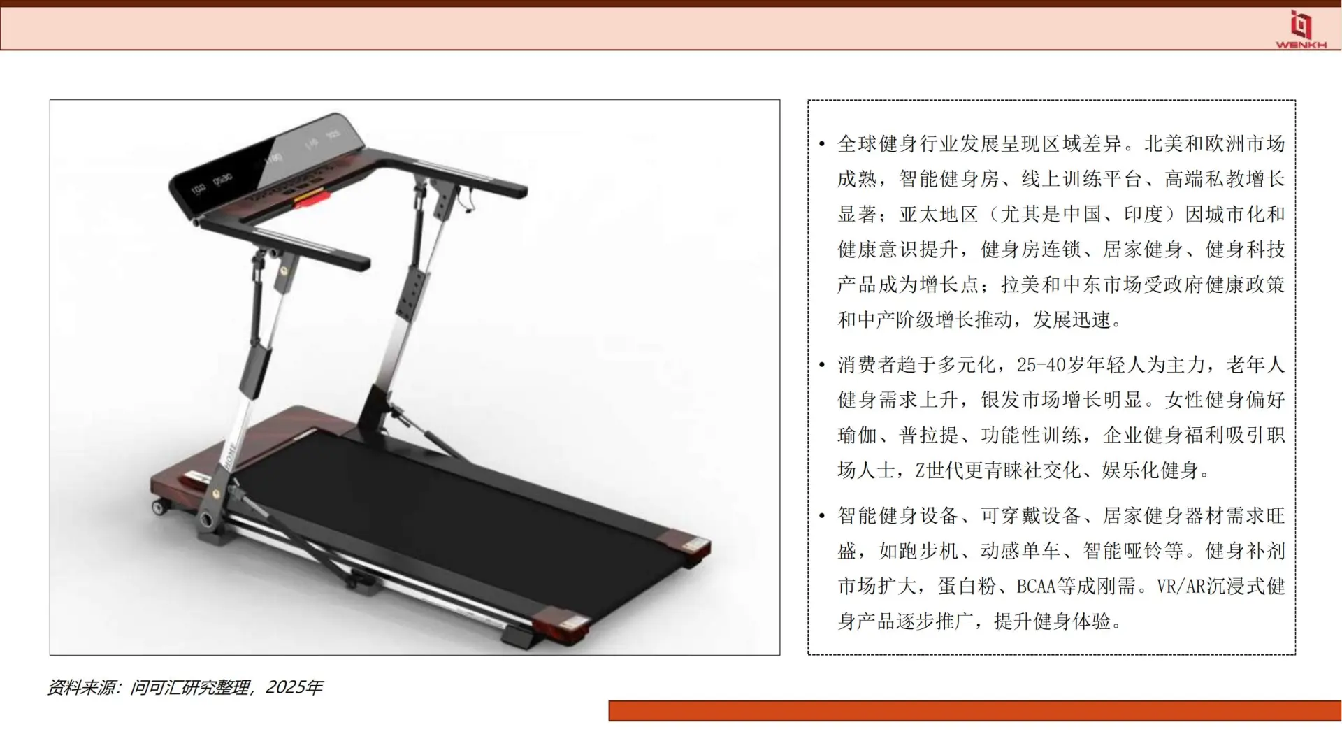 2025 健身器材行业分析｜趋势解读