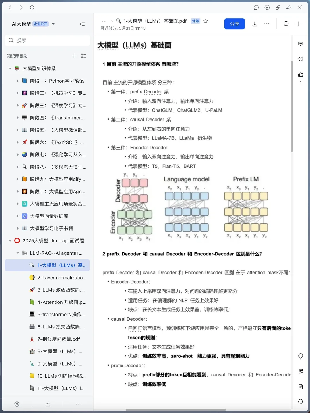 11月大模型八股文，背完通过率95%