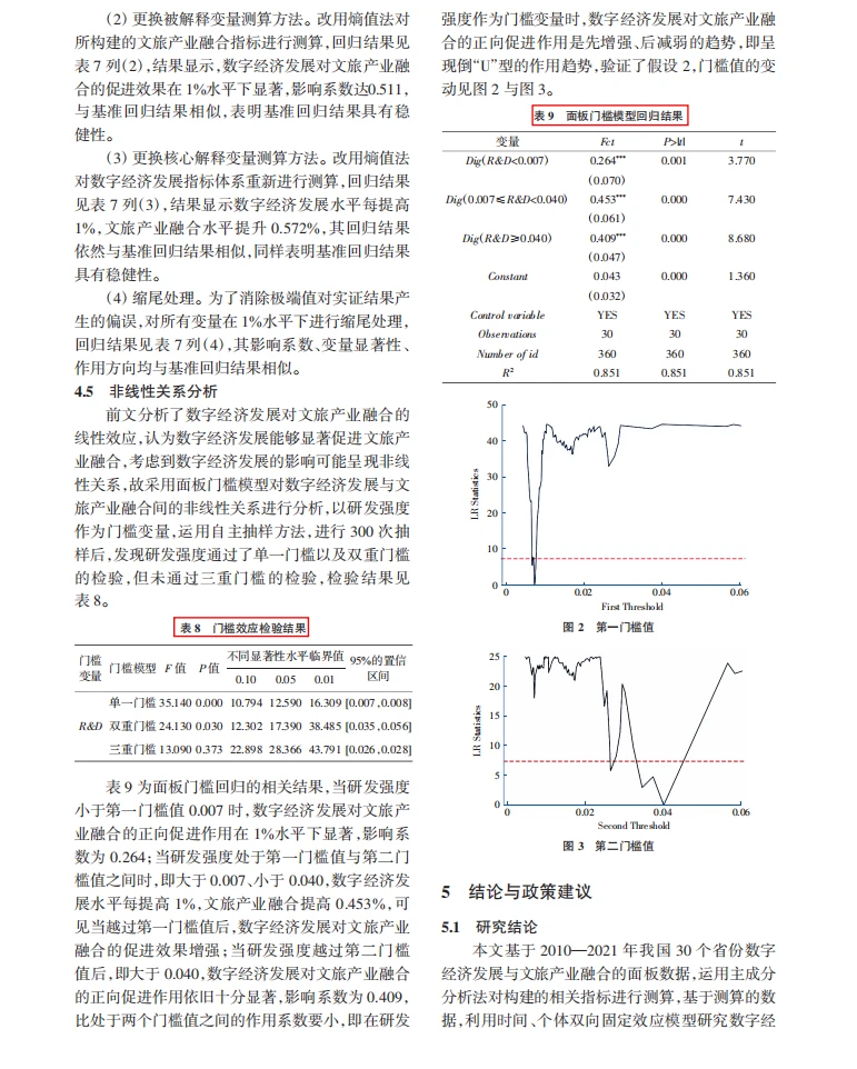 数字经济发展对文旅产业融合的影响研究