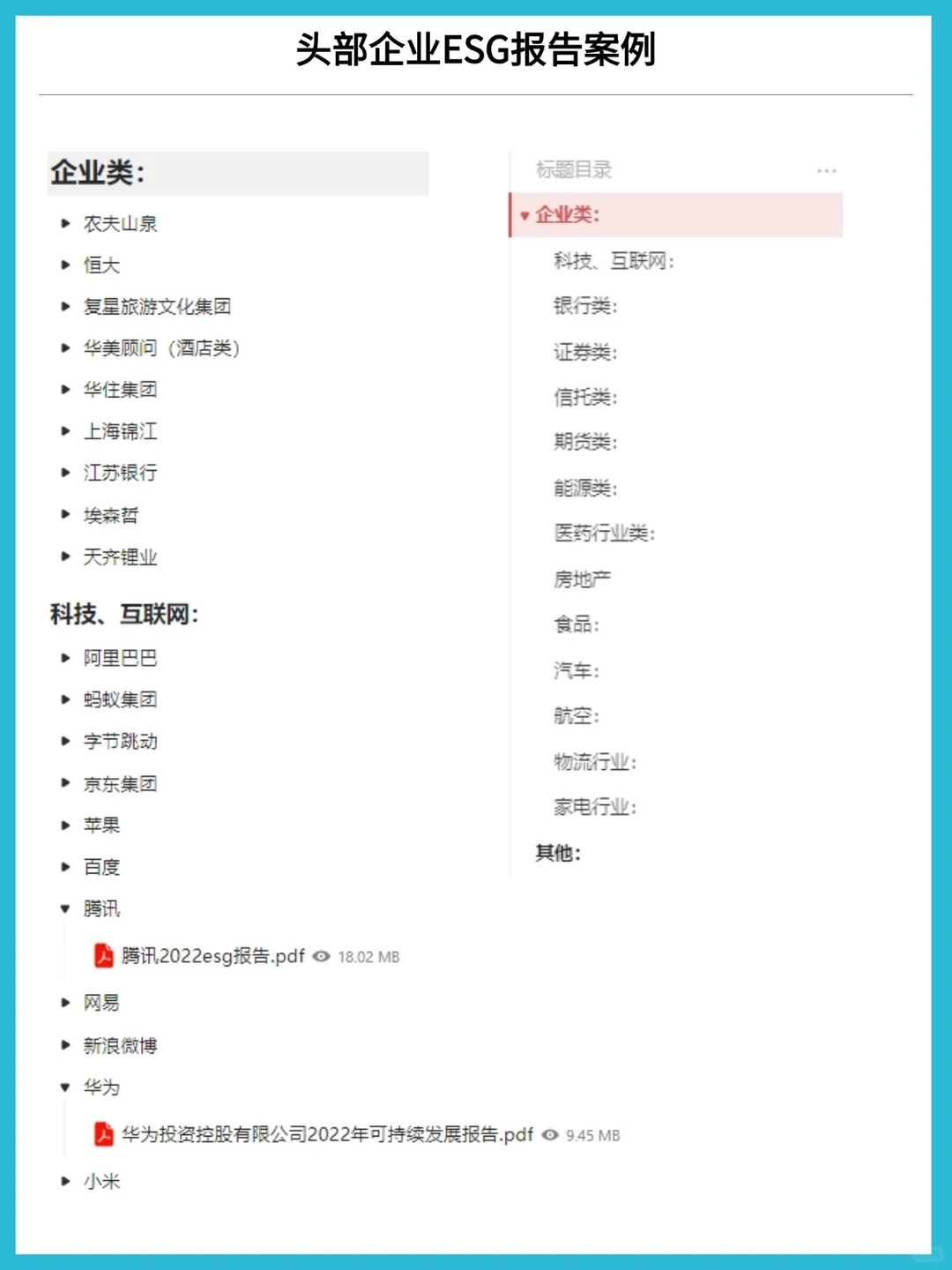 这个网站对ESG报告来说真的太伟大了！