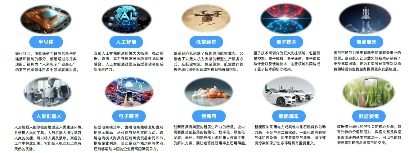 新质生产力专题报告