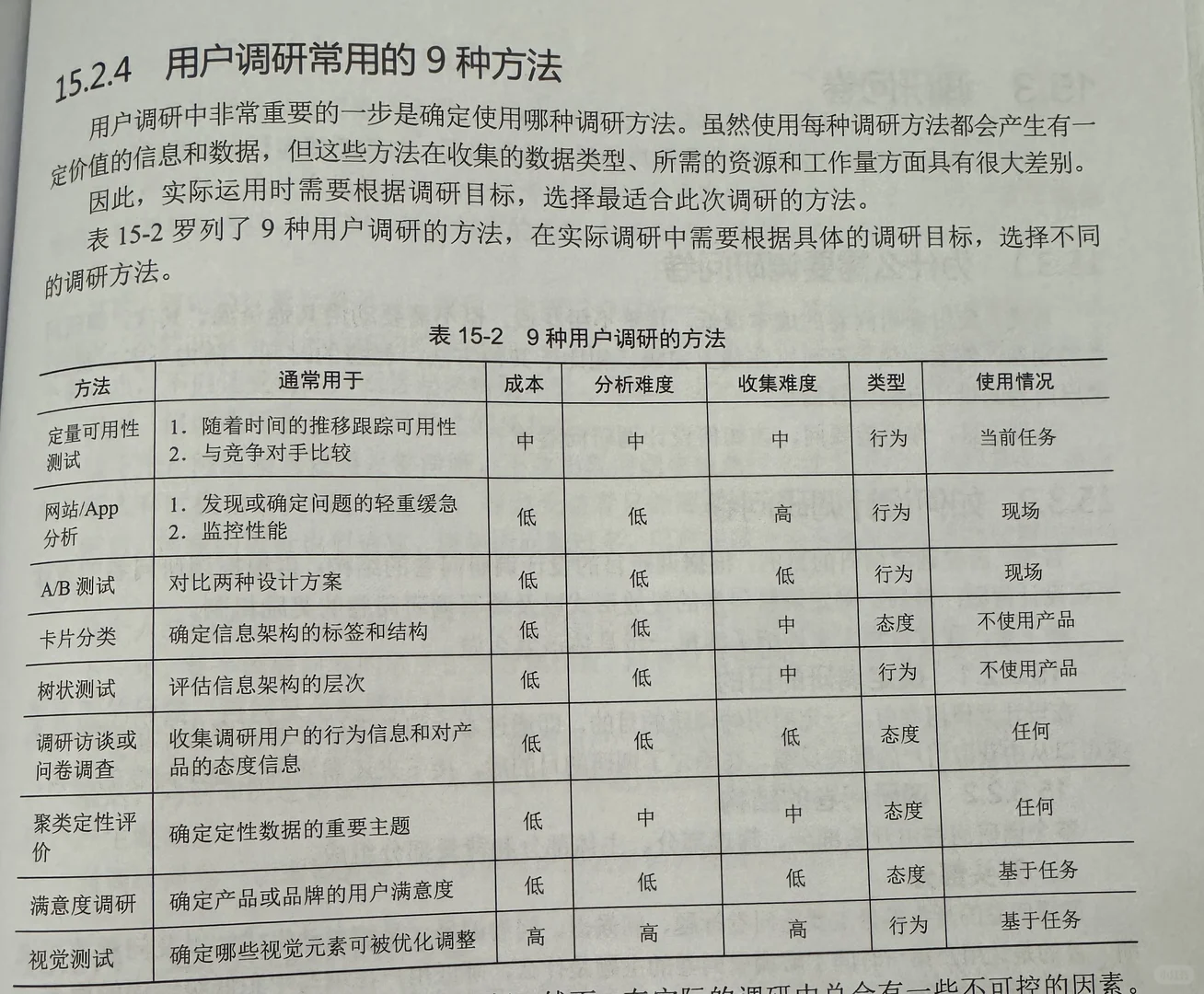 #学习产品经理从新手到行家#用户研究