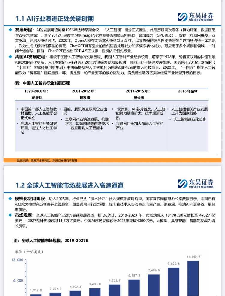 2025年AI消费电子产业链深度报告