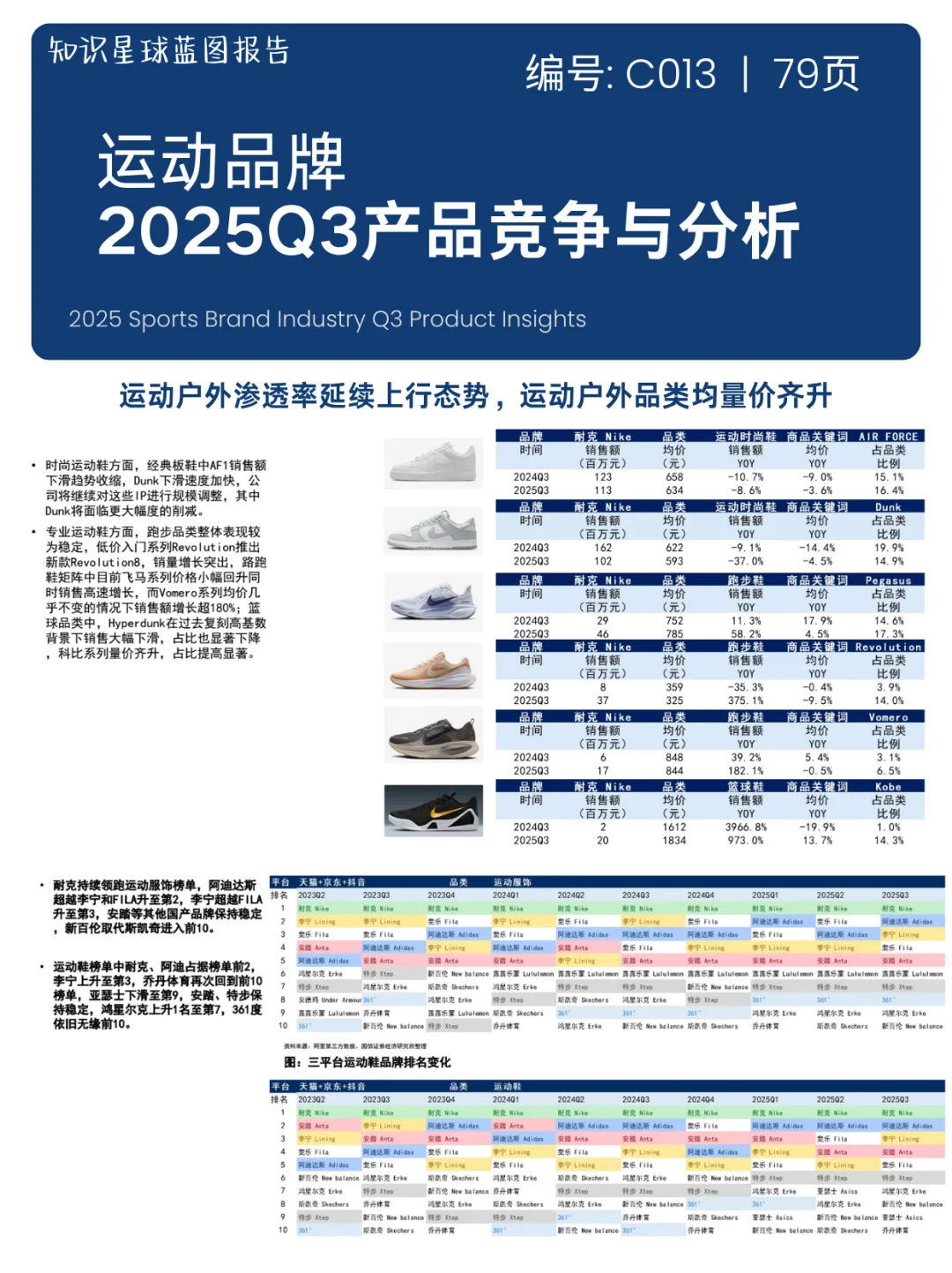 运动品牌战报 | 2025年Q3产品竞争回顾分析