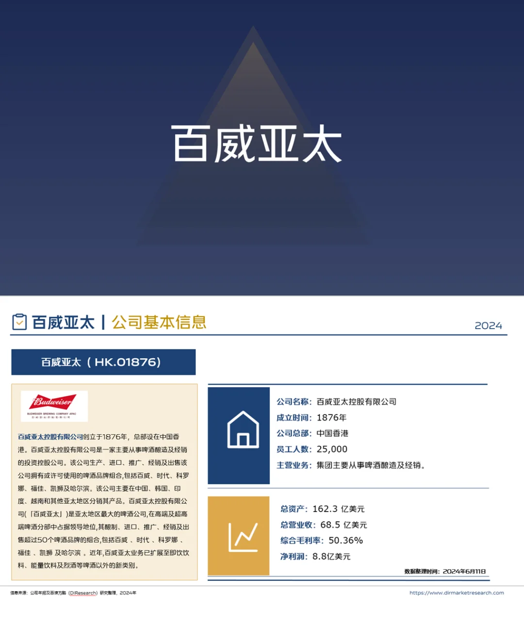 中国啤酒行业企业竞争格局分析（2024）