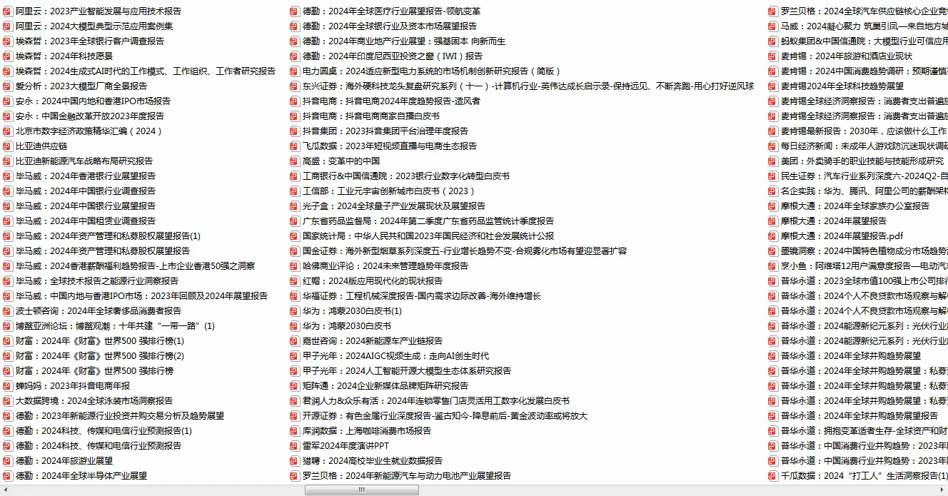 2024年新质生产力报告合集