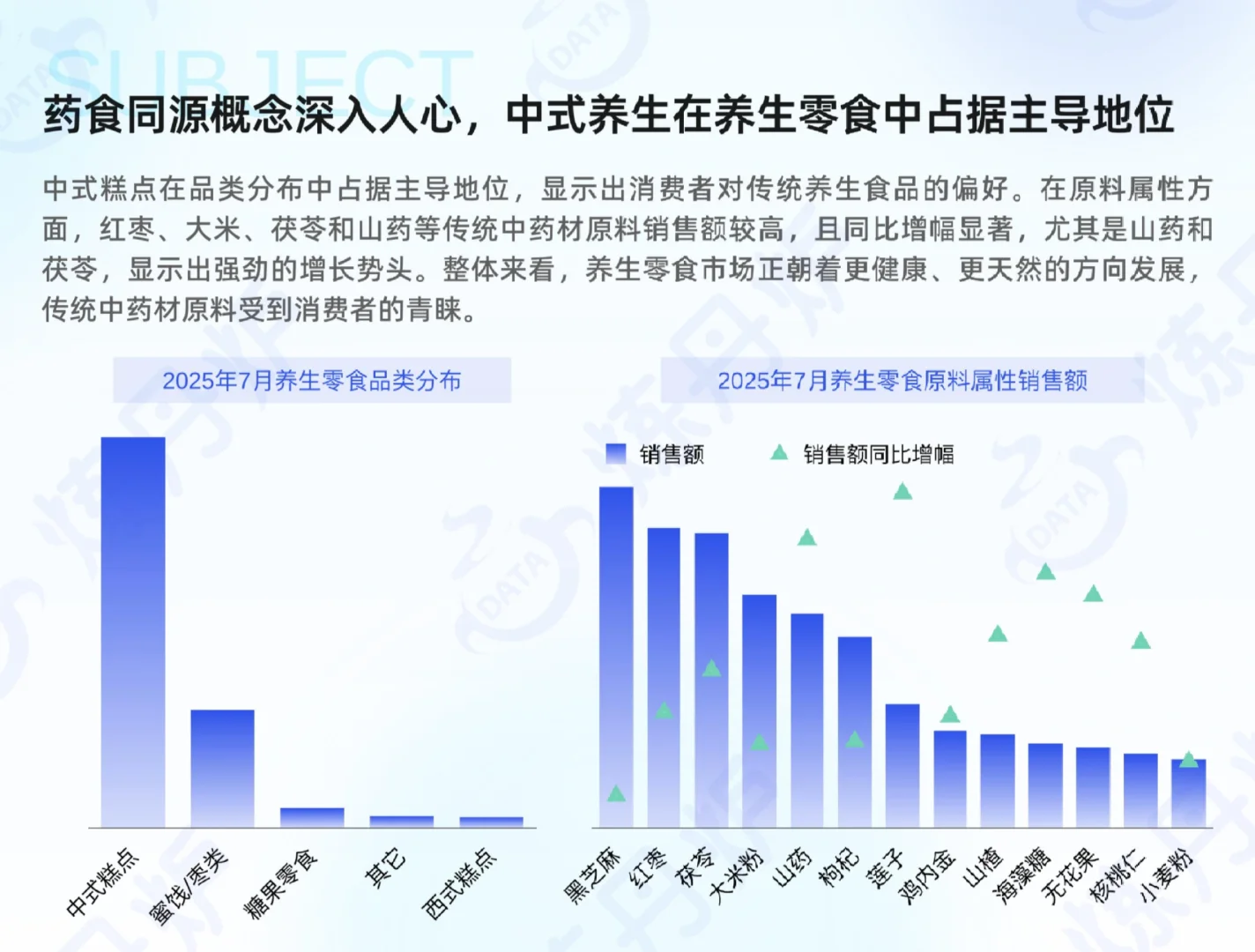 “懒人经济”市场消费趋势洞察