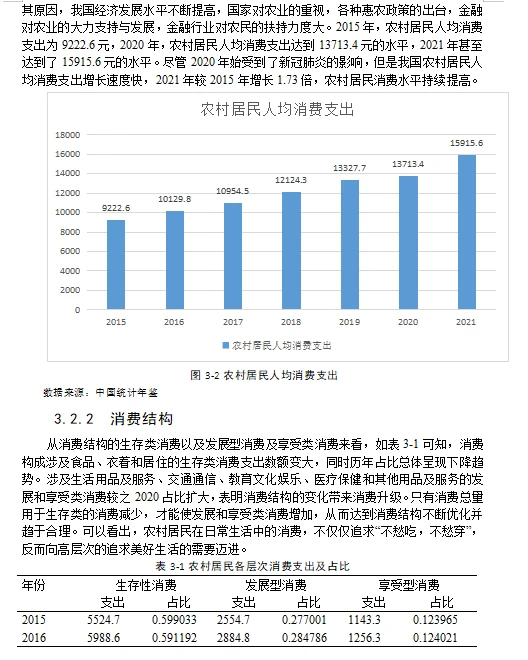 我的金融学论文初稿就这样被我水过了?