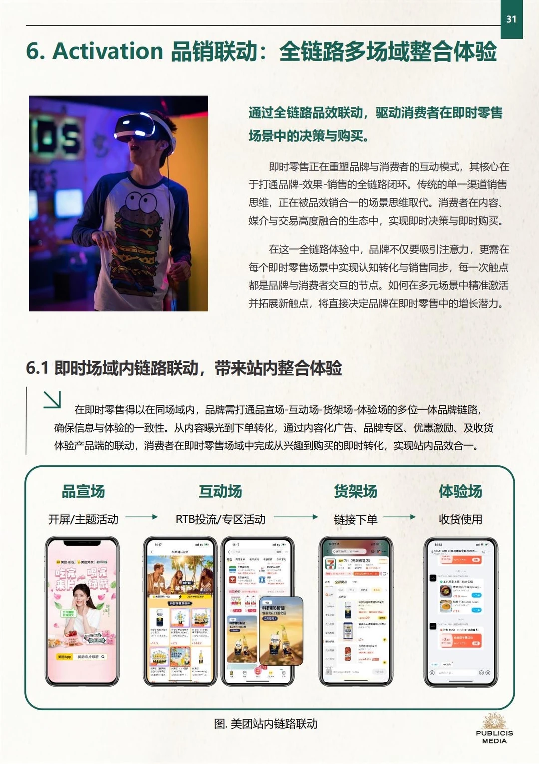 ✅方法论：2025即时零售品牌增长框架策略