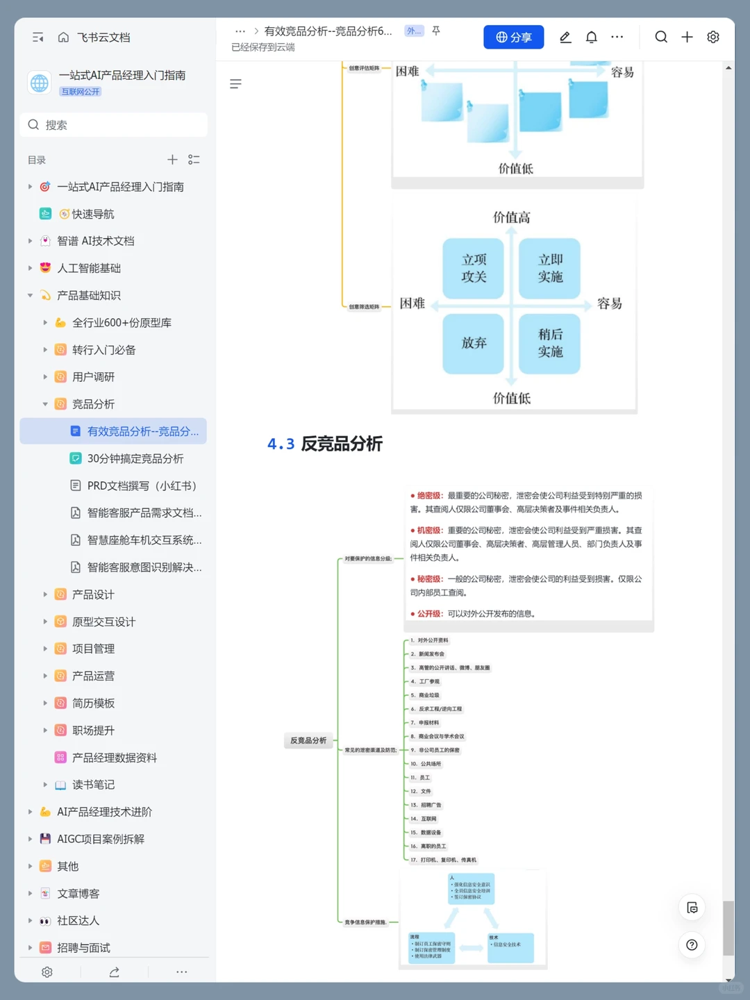到底怎么做竞品分析?一篇讲透分析要点